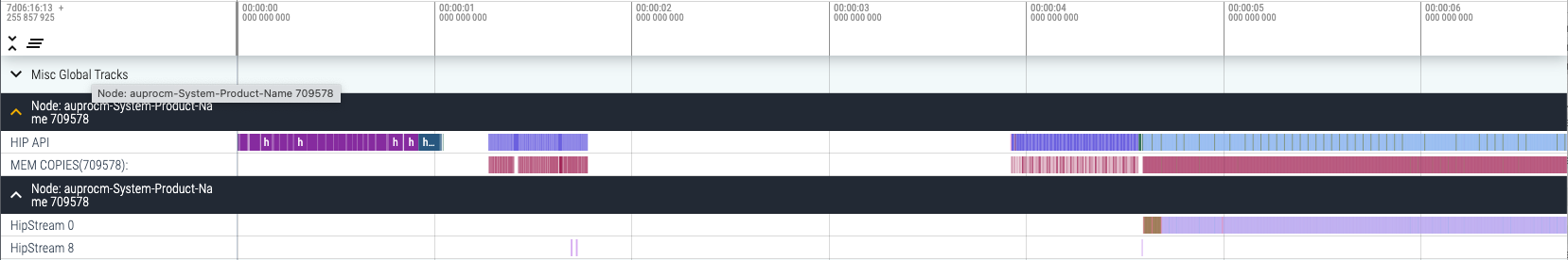 backend_cuda_set_without_devicesync